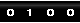 compteur pour blog